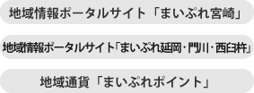 事業01